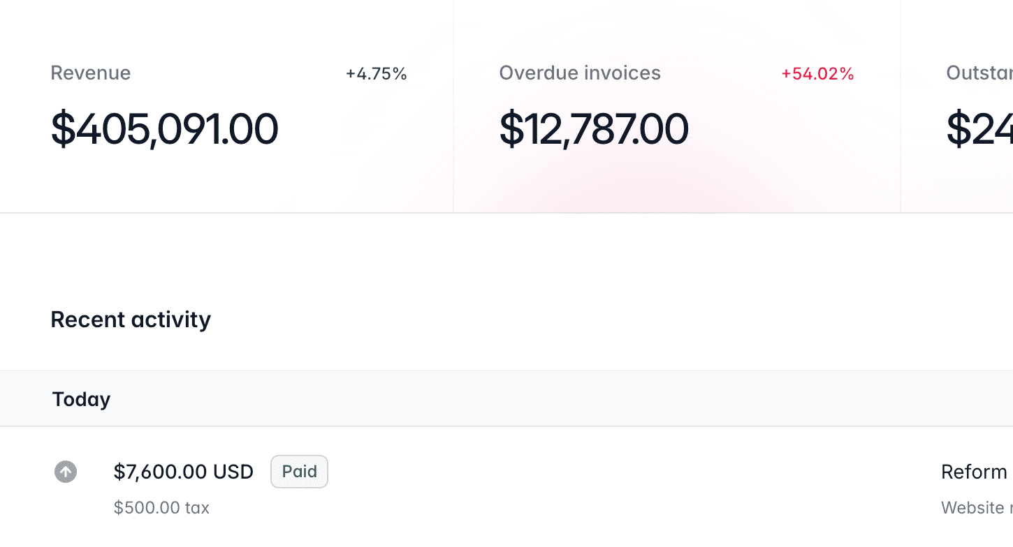 PriceSync Solution